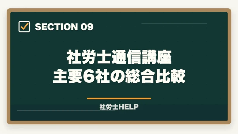 社労士通信講座 主要6社の総合比較|社労士通信講座おすすめ比較【2026年版】合格者が本音でランキングの図解