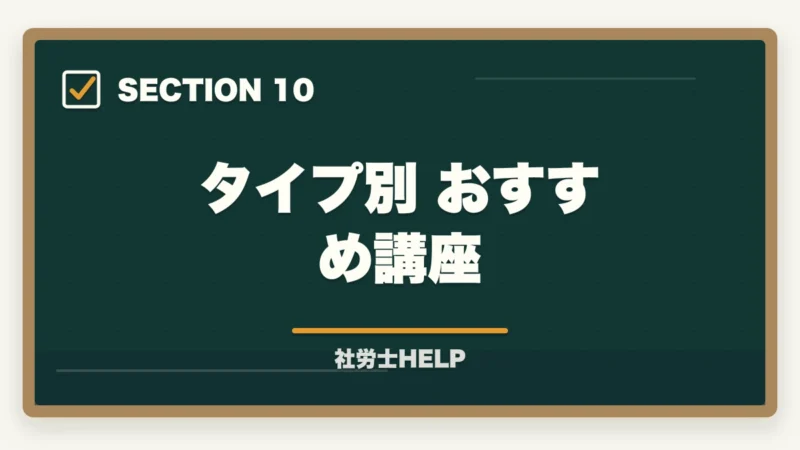 タイプ別 おすすめ講座|社労士通信講座おすすめ比較【2026年版】合格者が本音でランキングの図解