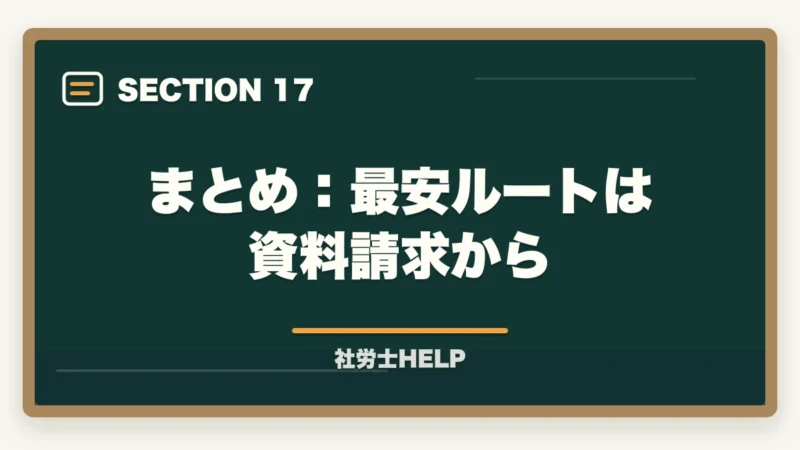 まとめ:最安ルートは資料請求から|クレアール社労士講座のキャンペーン・割引【2026年最新】最大49%オフを逃さない方法の図解