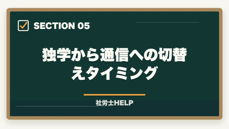 独学から通信への切替えタイミング|社労士の独学に限界を感じたら│挫折の原因と通信講座への切替タイミングの図解