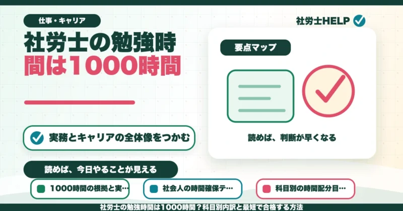 社労士の勉強時間は1000時間？科目別内訳と最短で合格する方法のアイキャッチ画像