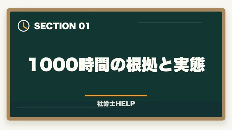 1000時間の根拠と実態｜社労士の勉強時間は1000時間？科目別内訳と最短で合格する方法の図解