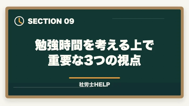 勉強時間を考える上で重要な3つの視点｜社労士の勉強時間は1000時間？科目別内訳と最短で合格する方法の図解