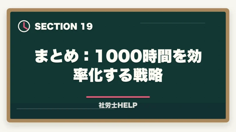 まとめ：1000時間を効率化する戦略｜社労士の勉強時間は1000時間？科目別内訳と最短で合格する方法の図解