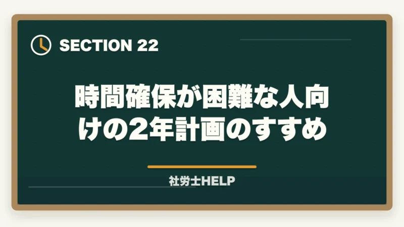 時間確保が困難な人向けの2年計画のすすめ｜社労士の勉強時間は1000時間？科目別内訳と最短で合格する方法の図解
