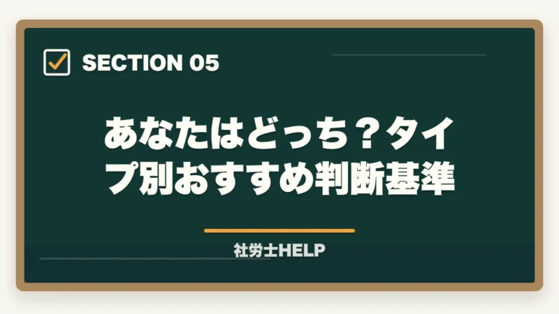 あなたはどっち?タイプ別おすすめ判断基準|フォーサイト社労士講座の評判は?合格者がクレアールと徹底比較|2026年最新【失敗しない選び方】の図解