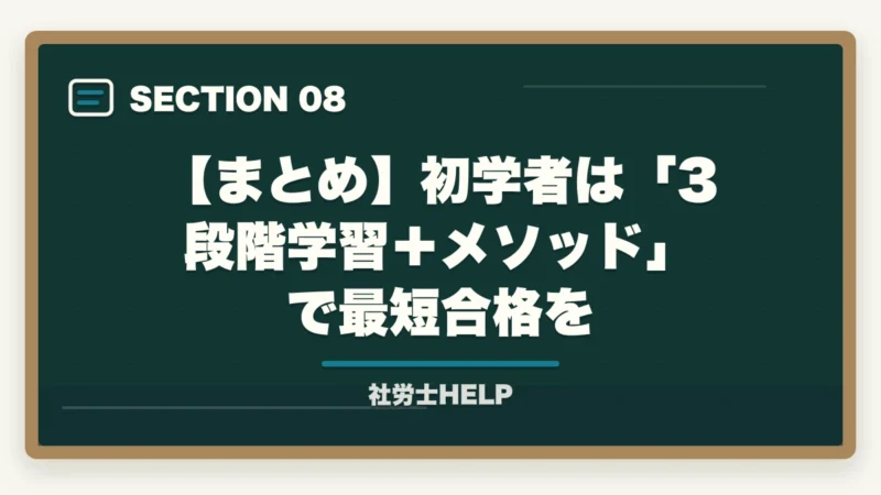 【まとめ】初学者は「3段階学習+メソッド」で最短合格を|法律初学者の社労士合格ルート|通信講座選び方と3段階学習戦略【2026年】の図解
