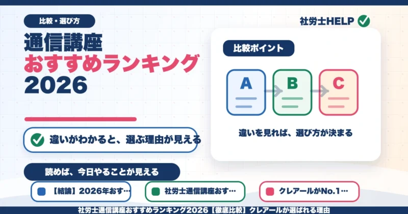 社労士通信講座おすすめランキング2026【徹底比較】クレアールが選ばれる理由のアイキャッチ画像