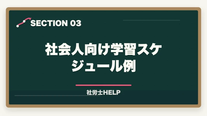社会人向け学習スケジュール例｜社労士試験を働きながら合格するための学習法【社会人向け通信講座選び2026】の図解