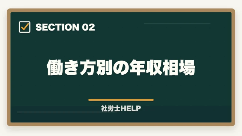 働き方別の年収相場|社労士の年収・独立開業で稼げる?現実的な収入と資格取得のメリット【2026年版】の図解