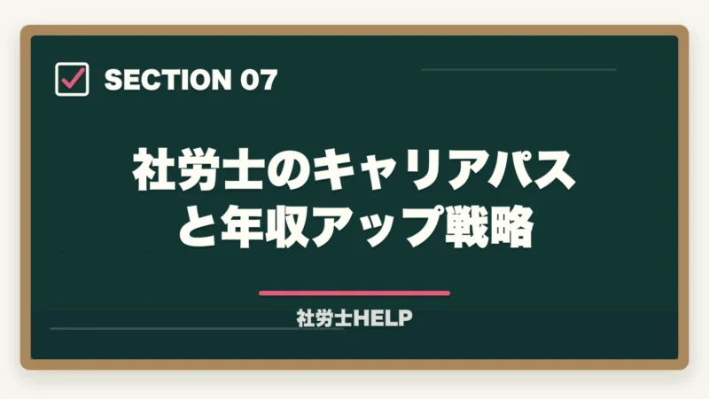 社労士のキャリアパスと年収アップ戦略|社労士の年収・独立開業で稼げる?現実的な収入と資格取得のメリット【2026年版】の図解