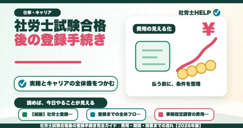 社労士試験合格後の登録手続き完全ガイド｜費用・期間・開業までの流れ【2026年版】のアイキャッチ画像