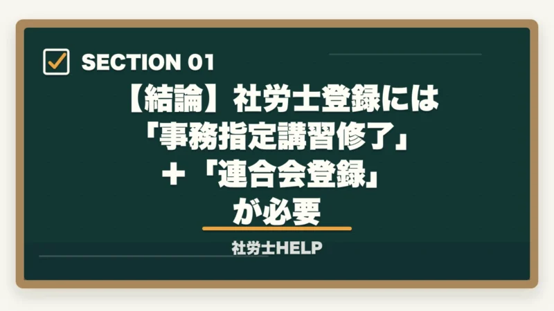 【結論】社労士登録には 「事務指定講習修了」＋「連合会登録」 が必要｜社労士試験合格後の登録手続き完全ガイド｜費用・期間・開業までの流れ【2026年版】の図解