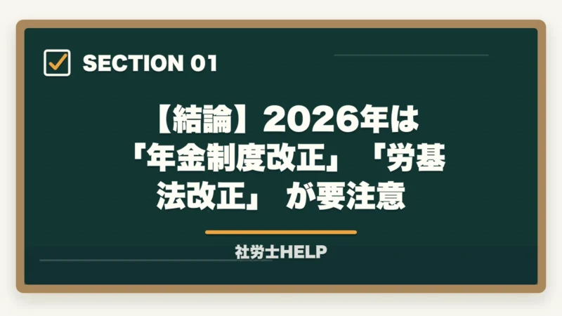 【結論】2026年は 「年金制度改正」「労基法改正」 が要注意｜社労士試験 法改正2026完全まとめ｜本試験で狙われる重要ポイントを合格者が解説の図解