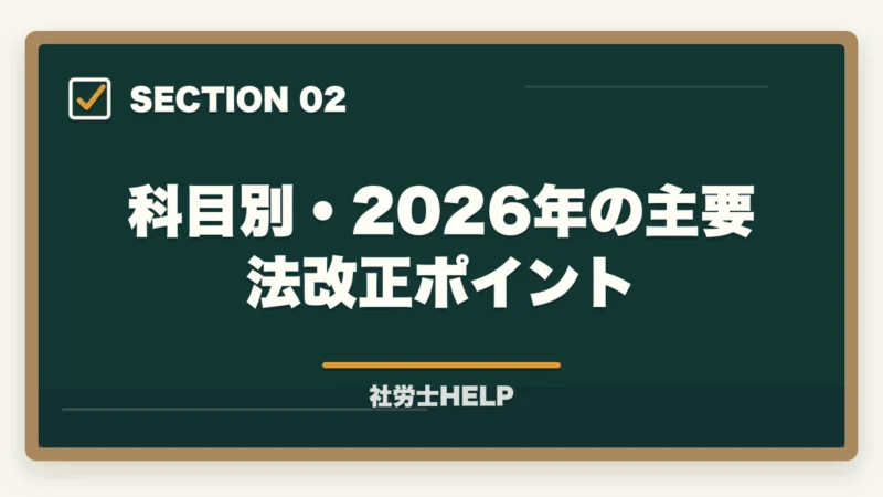 科目別・2026年の主要法改正ポイント｜社労士試験 法改正2026完全まとめ｜本試験で狙われる重要ポイントを合格者が解説の図解