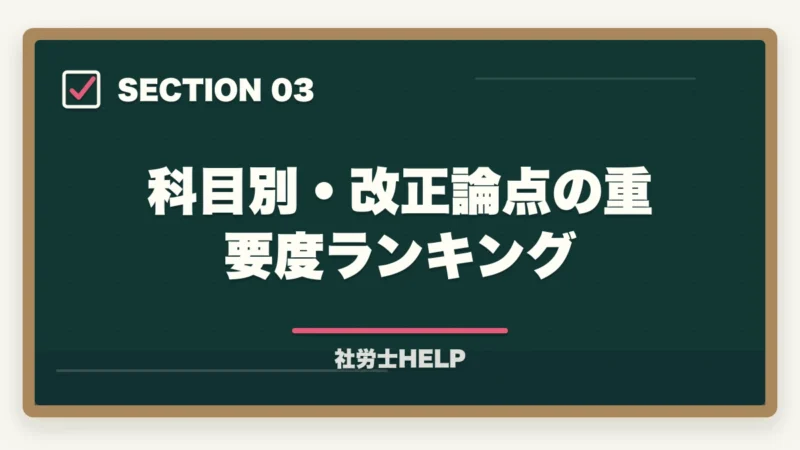科目別・改正論点の重要度ランキング｜社労士試験 法改正2026完全まとめ｜本試験で狙われる重要ポイントを合格者が解説の図解