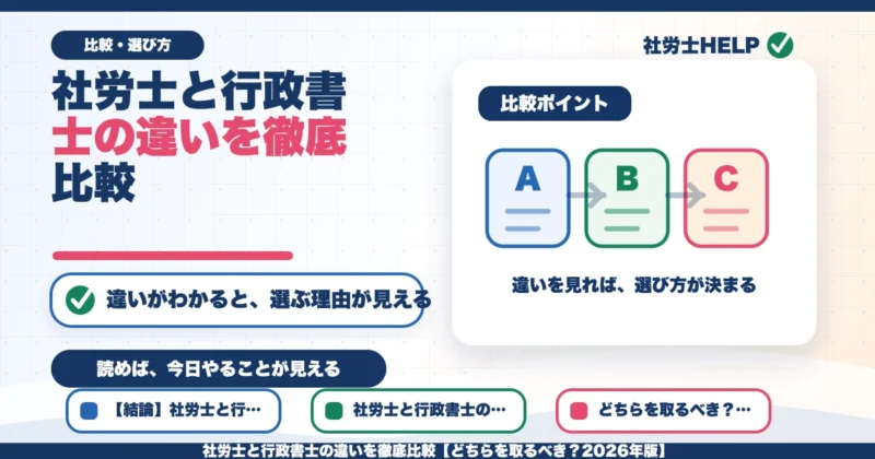 社労士と行政書士の違いを徹底比較【どちらを取るべき？2026年版】のアイキャッチ画像