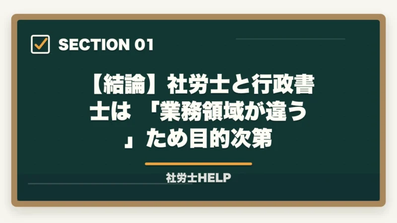 【結論】社労士と行政書士は 「業務領域が違う」ため目的次第｜社労士と行政書士の違いを徹底比較【どちらを取るべき？2026年版】の図解