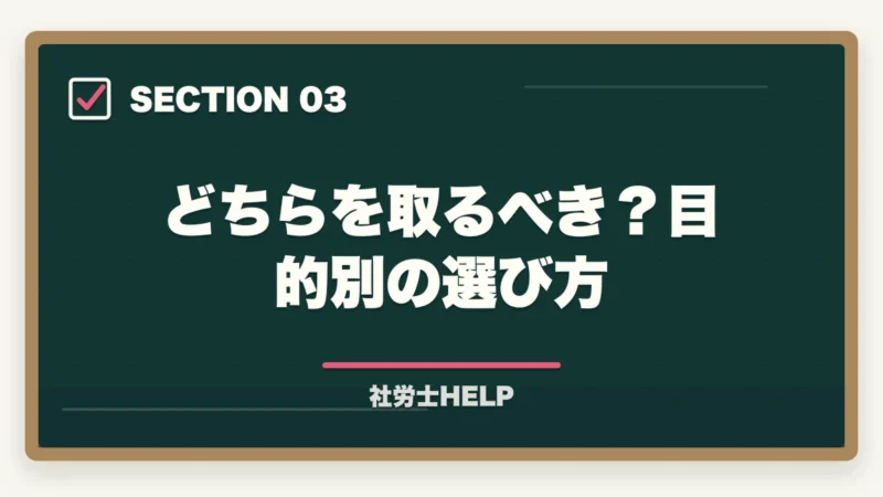 どちらを取るべき？目的別の選び方｜社労士と行政書士の違いを徹底比較【どちらを取るべき？2026年版】の図解