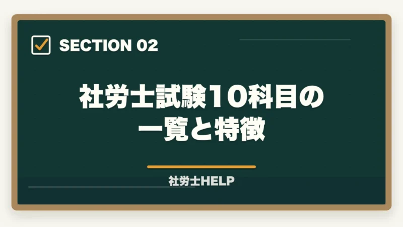 社労士試験10科目の一覧と特徴|社労士試験の科目一覧と出題傾向【10科目の特徴と配点を解説2026】の図解
