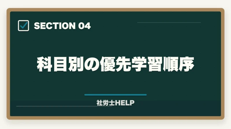 科目別の優先学習順序|社労士試験の科目一覧と出題傾向【10科目の特徴と配点を解説2026】の図解
