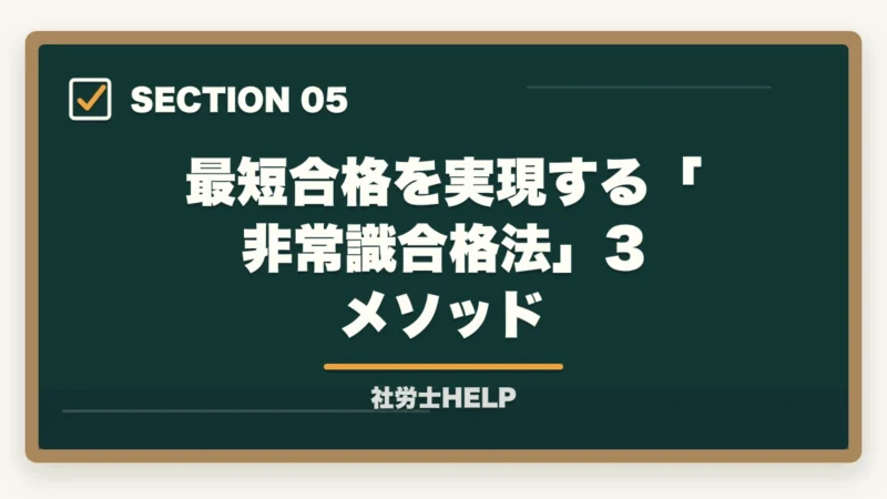 最短合格を実現する「非常識合格法」3メソッド|社労士試験の科目一覧と出題傾向【10科目の特徴と配点を解説2026】の図解