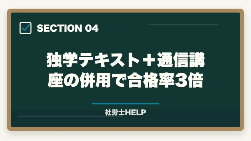 独学テキスト+通信講座の併用で合格率3倍|社労士試験の独学テキスト2026おすすめ比較|合格者が解説する市販本の選び方と注意点の図解