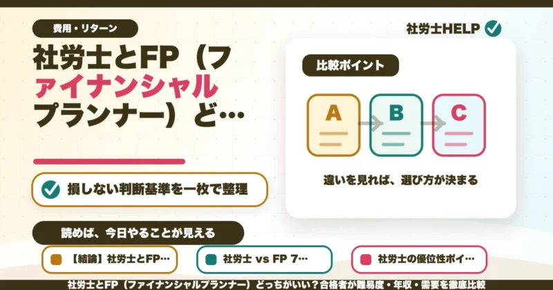 社労士とFP（ファイナンシャルプランナー）どっちがいい？合格者が難易度・年収・需要を徹底比較のアイキャッチ画像