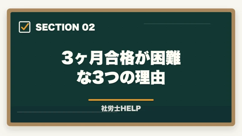 3ヶ月合格が困難な3つの理由|社労士試験は3ヶ月で合格できる?合格者が解説する短期合格の現実と最短戦略【2026年版】の図解