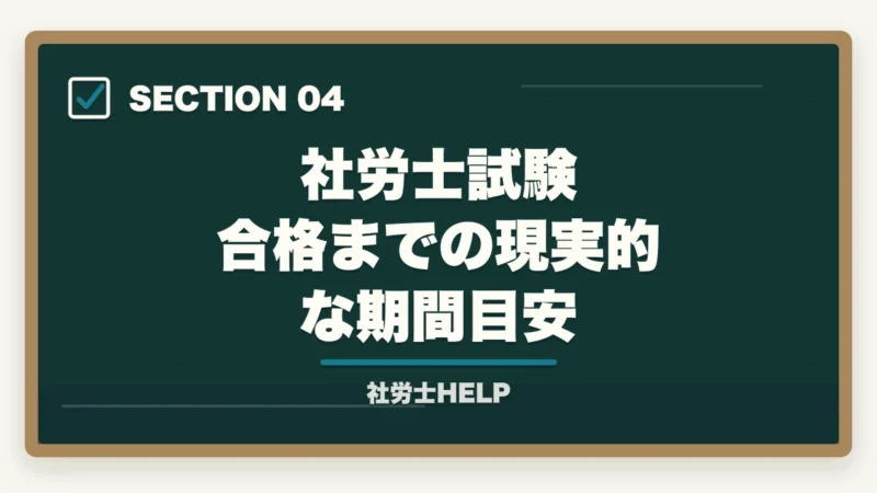 社労士試験 合格までの現実的な期間目安|社労士試験は3ヶ月で合格できる?合格者が解説する短期合格の現実と最短戦略【2026年版】の図解