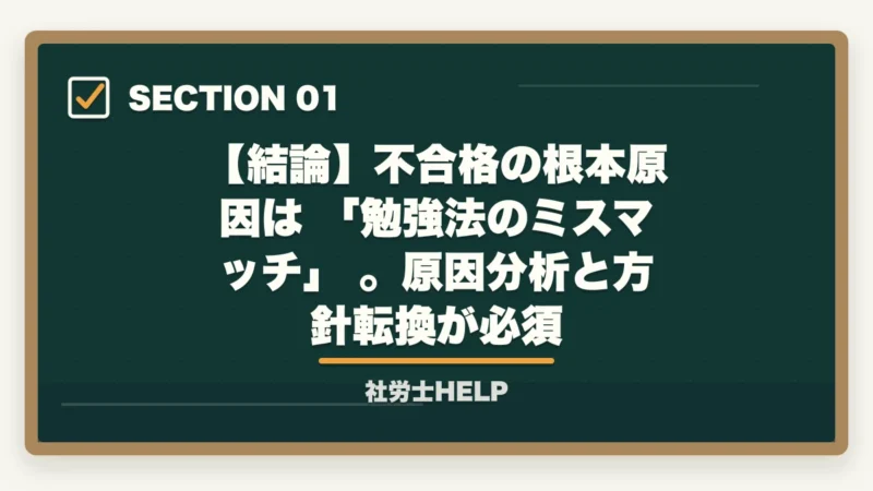 【結論】不合格の根本原因は 「勉強法のミスマッチ」 。原因分析と方針転換が必須｜社労士試験に受からない・不合格になる7つの理由と合格者が教える具体的対策【2026年版】の図解
