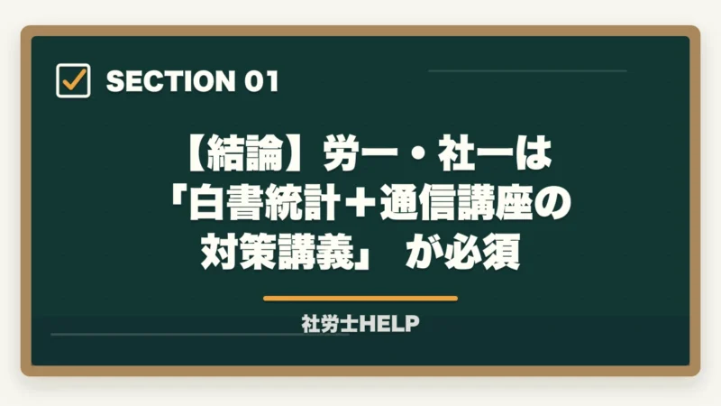 【結論】労一・社一は 「白書統計＋通信講座の対策講義」 が必須｜社労士試験の一般常識（労一・社一）対策｜合格者が教える難関科目の攻略法【2026年版】の図解