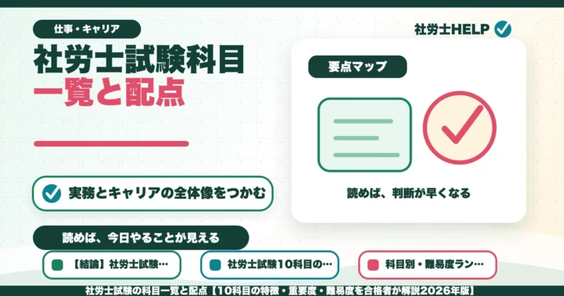 社労士試験の科目一覧と配点【10科目の特徴・重要度・難易度を合格者が解説2026年版】のアイキャッチ画像