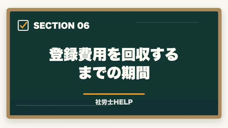 登録費用を回収するまでの期間|社労士の登録費用はいくら?合格者が解説する開業・勤務登録の費用と年会費【2026年版】の図解