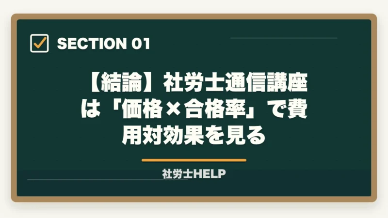 【結論】社労士通信講座は「価格×合格率」で費用対効果を見る|社労士通信講座のコスパ徹底比較|費用対効果で選ぶ節約テク【2026年】の図解