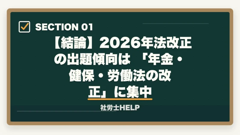 【結論】2026年法改正の出題傾向は 「年金・健保・労働法の改正」 に集中|社労士試験2026年の法改正ポイントと出題傾向|合格者が解説する重要箇所【最新版】の図解