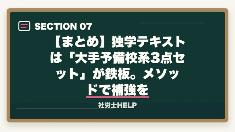 【まとめ】独学テキストは「大手予備校系3点セット」が鉄板。メソッドで補強を｜社労士独学テキストおすすめ2026｜市販教材の選び方と通信講座コスパ比較【2026年】の図解