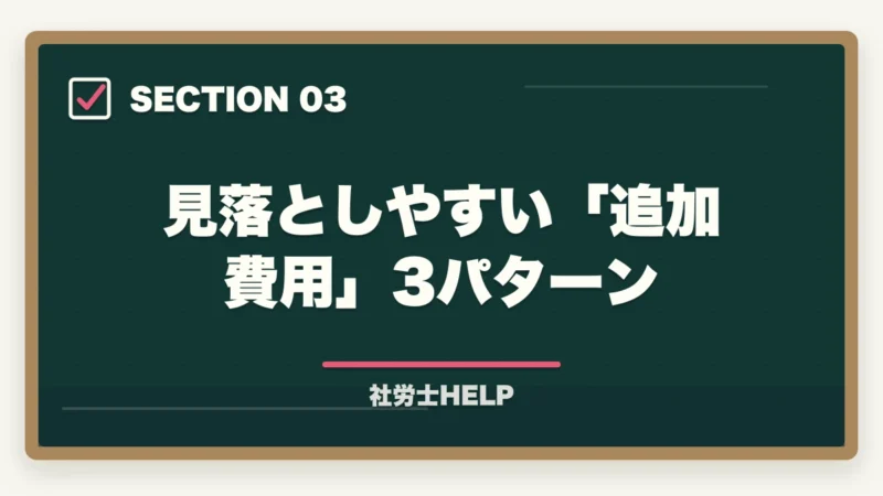 見落としやすい「追加費用」3パターン|社労士通信講座 契約前チェックリスト|後悔しない5項目と追加費用の落とし穴【2026年】の図解