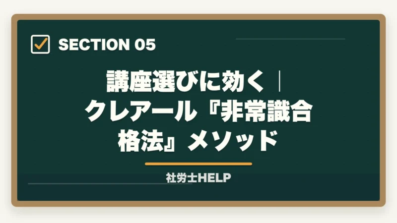 講座選びに効く|クレアール『非常識合格法』メソッド|社労士通信講座 契約前チェックリスト|後悔しない5項目と追加費用の落とし穴【2026年】の図解