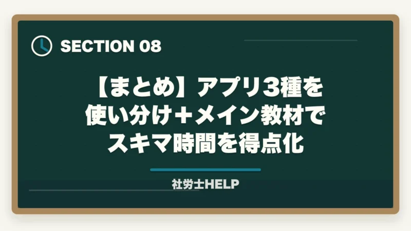 【まとめ】アプリ3種を使い分け+メイン教材でスキマ時間を得点化|社労士試験のスマホ学習アプリ活用法|3種使い分けでスキマ時間を得点化【2026年】の図解