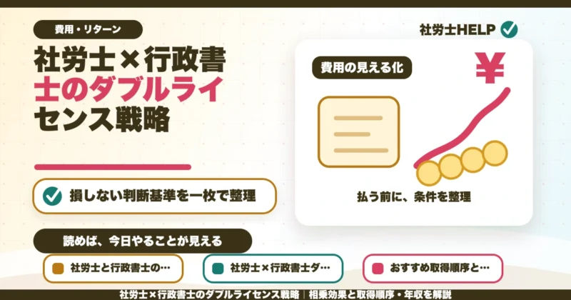 社労士×行政書士のダブルライセンス戦略｜相乗効果と取得順序・年収を解説のアイキャッチ画像