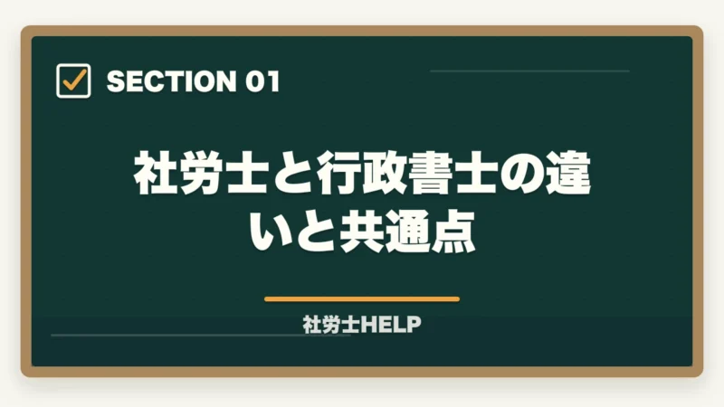 社労士と行政書士の違いと共通点|社労士×行政書士のダブルライセンス戦略|相乗効果と取得順序・年収を解説の図解