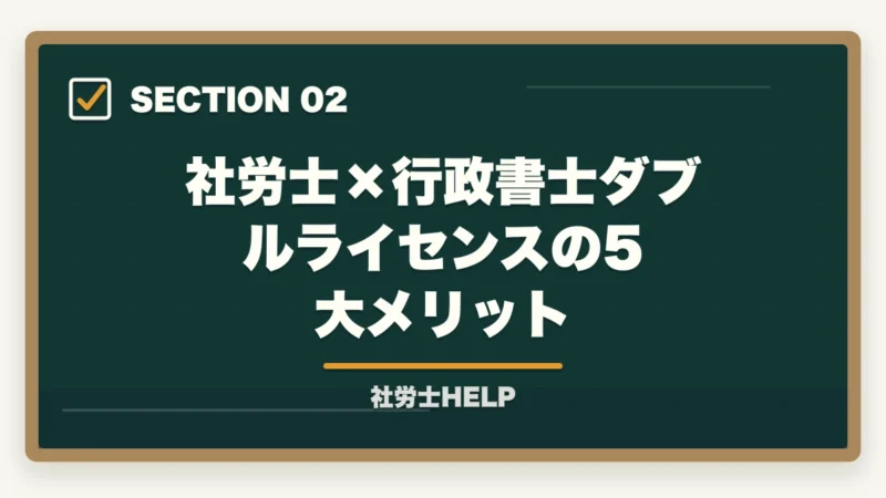 社労士×行政書士ダブルライセンスの5大メリット|社労士×行政書士のダブルライセンス戦略|相乗効果と取得順序・年収を解説の図解