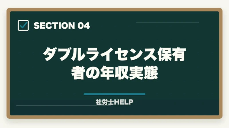 ダブルライセンス保有者の年収実態|社労士×行政書士のダブルライセンス戦略|相乗効果と取得順序・年収を解説の図解