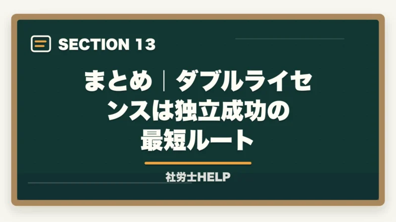 まとめ|ダブルライセンスは独立成功の最短ルート|社労士×行政書士のダブルライセンス戦略|相乗効果と取得順序・年収を解説の図解