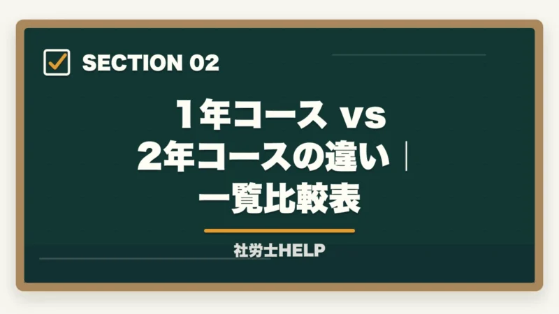 1年コース vs 2年コースの違い｜一覧比較表｜社労士通信講座1年コースと2年コースの違い｜社会人の選び方ガイド【2026年】の図解