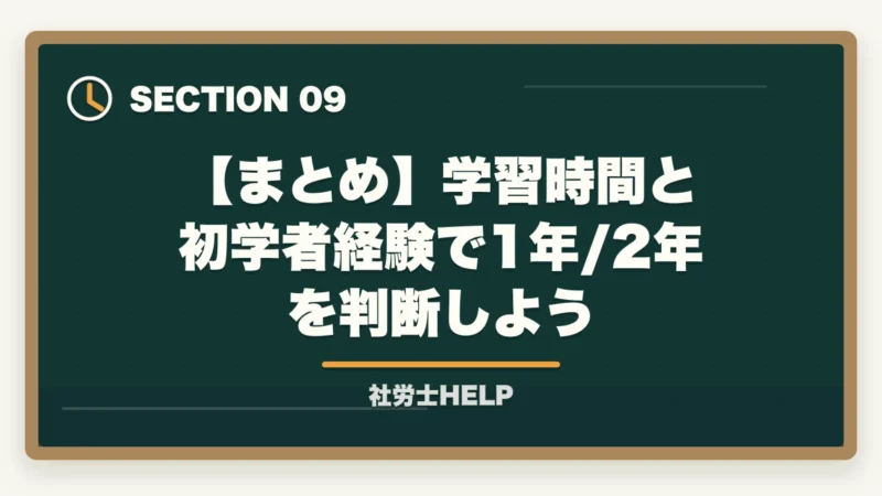 【まとめ】学習時間と初学者経験で1年/2年を判断しよう｜社労士通信講座1年コースと2年コースの違い｜社会人の選び方ガイド【2026年】の図解