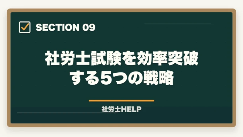 社労士試験を効率突破する5つの戦略｜社労士試験の総費用を徹底計算｜受験料・教材・通信講座・登録まで15〜35万円【2026年】の図解