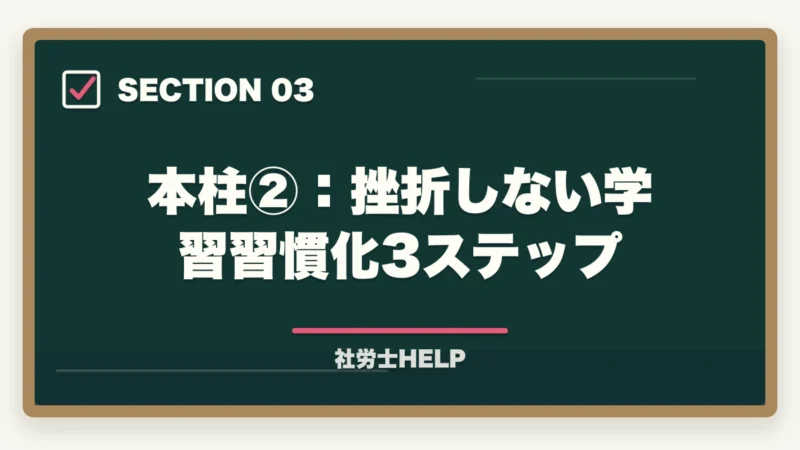 本柱②:挫折しない学習習慣化3ステップ|仕事しながら社労士合格は可能?合格者が証明する時間捻出術3本柱【2026年】の図解