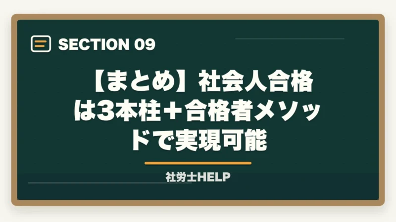 【まとめ】社会人合格は3本柱+合格者メソッドで実現可能|仕事しながら社労士合格は可能?合格者が証明する時間捻出術3本柱【2026年】の図解